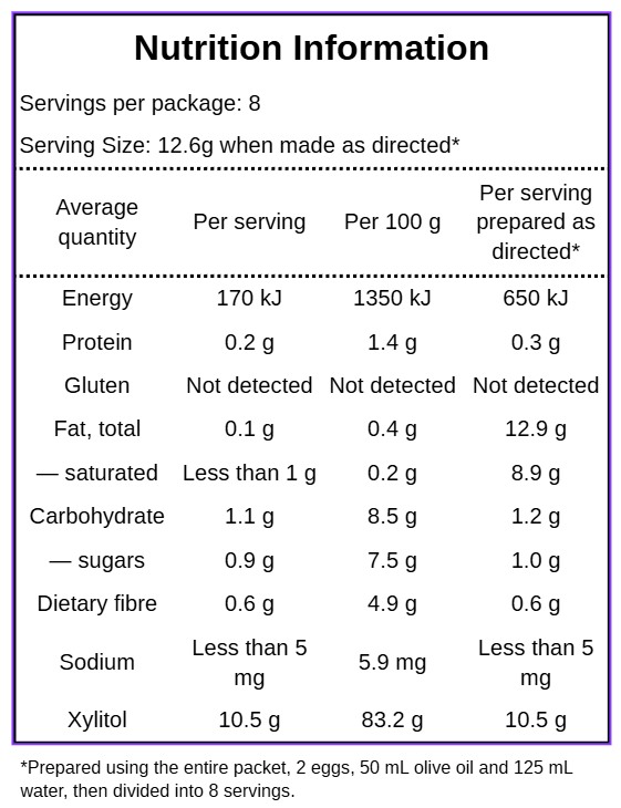 Gluten Free Strawberry Cake & Buttercream Icing Mix